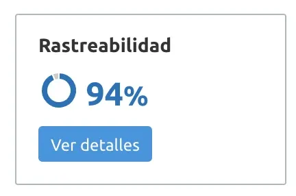 Indicador rastreabilidad 94 por ciento