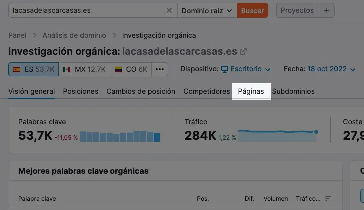 Semrush Investigación orgánica: 53,7K palabras clave, 284K tráfico orgánico