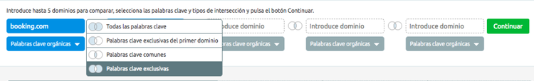 Benchmark de contenidos - Palabras clave exclusivas entre dominios
