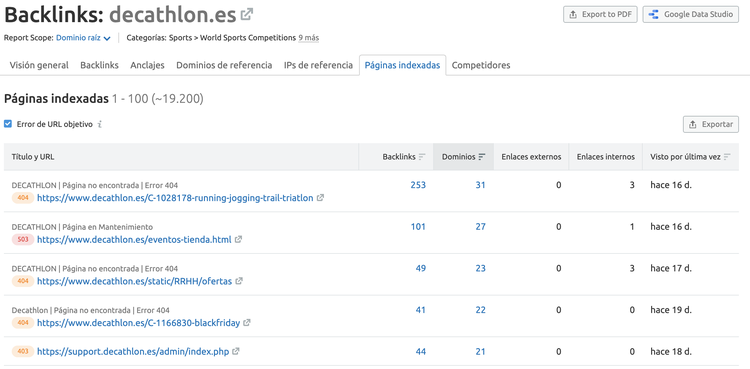 Links quebrados
