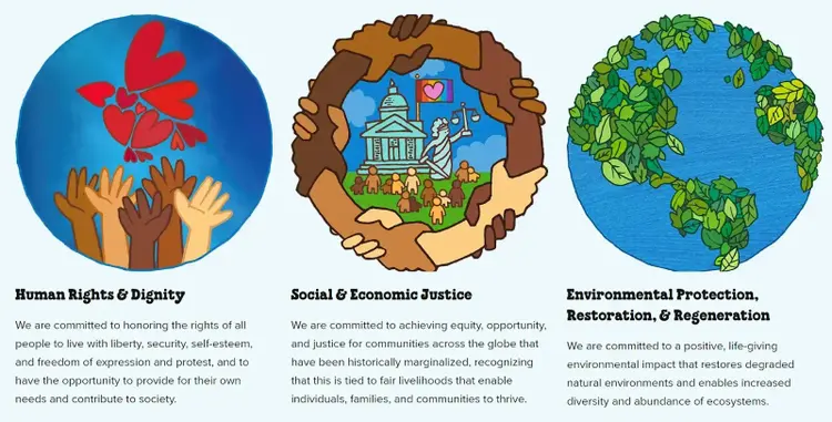 Ben & Explicación de los valores sociales de Jerry's