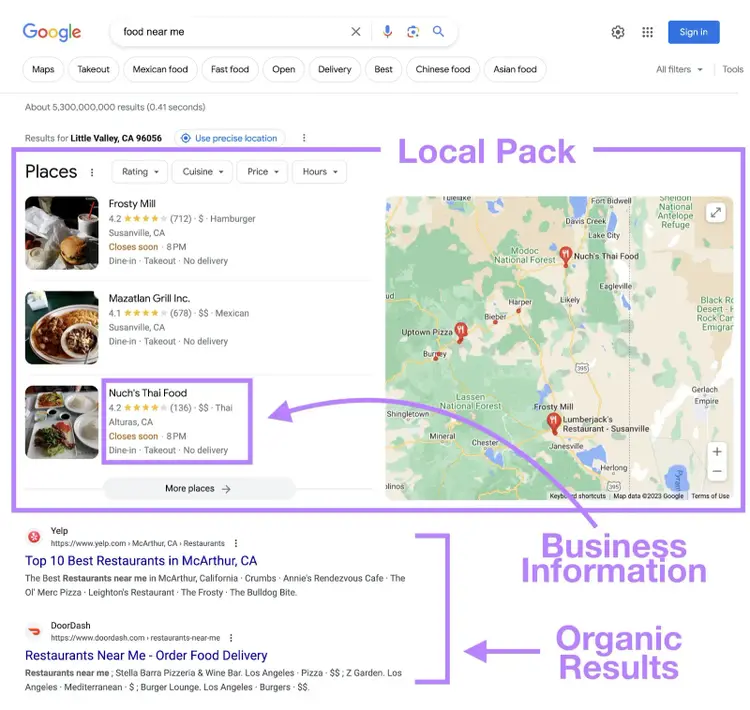 SERP de Google mostrando el paquete local y los resultados orgánicos (abajo) para la consulta "food near me"