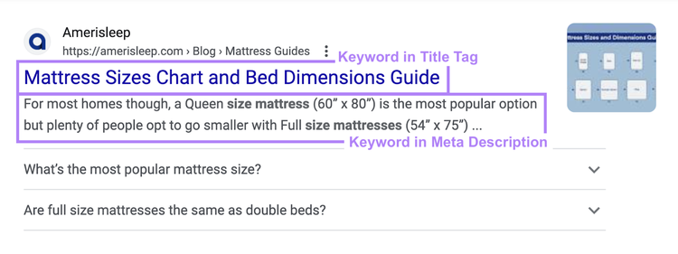 resultado de la búsqueda de Amerisleep's mattress size guide