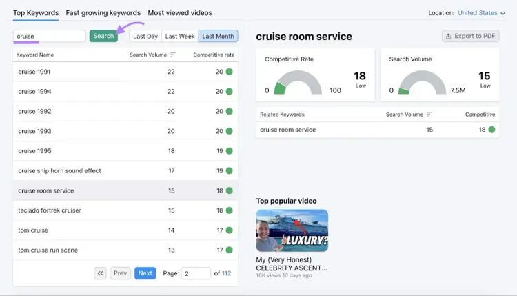Buscar "crucero" en Keyword Analytics para YouTube