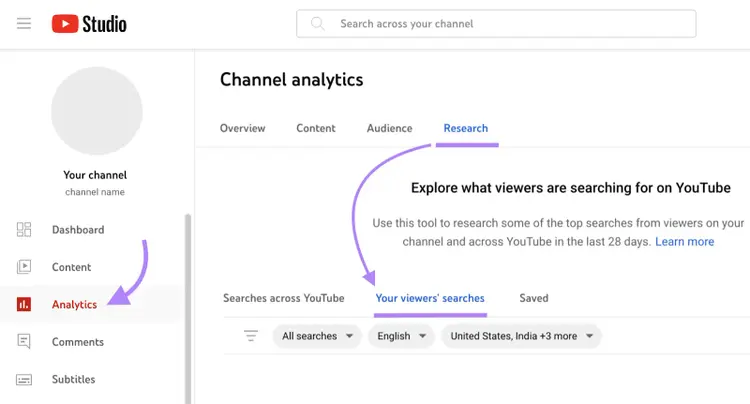 YouTube Studio Analytics pestaña Research búsquedas audiencia explorar