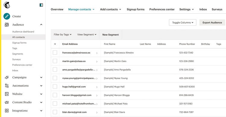 Lista de contactos en la herramienta de correo electrónico de Mailchimp.