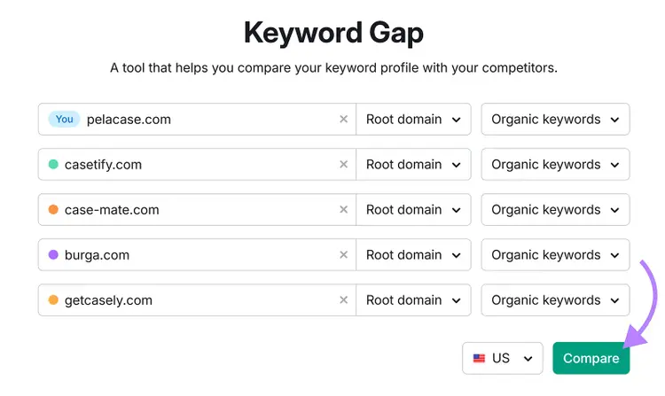 Configuración de Keyword Gap con múltiples dominios introducidos y una flecha que apunta a "Comparar".