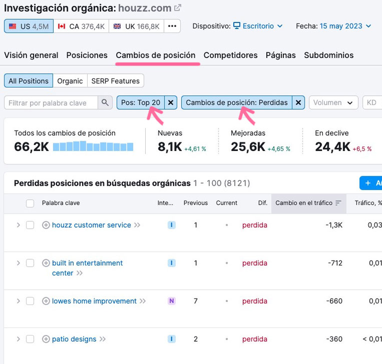 Resultados de Google para ideas de diseño de baño con etiquetas de título destacadas