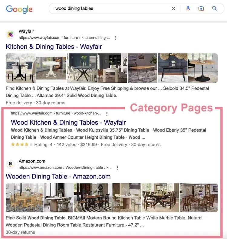 páginas de categoría destacadas en google SERP
