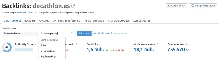 Competitor Link Domains