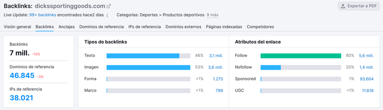 Semrush Backlinks tipos atributos porcentajes texto imagen forma