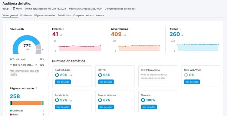 Auditoría del sitio Semrush