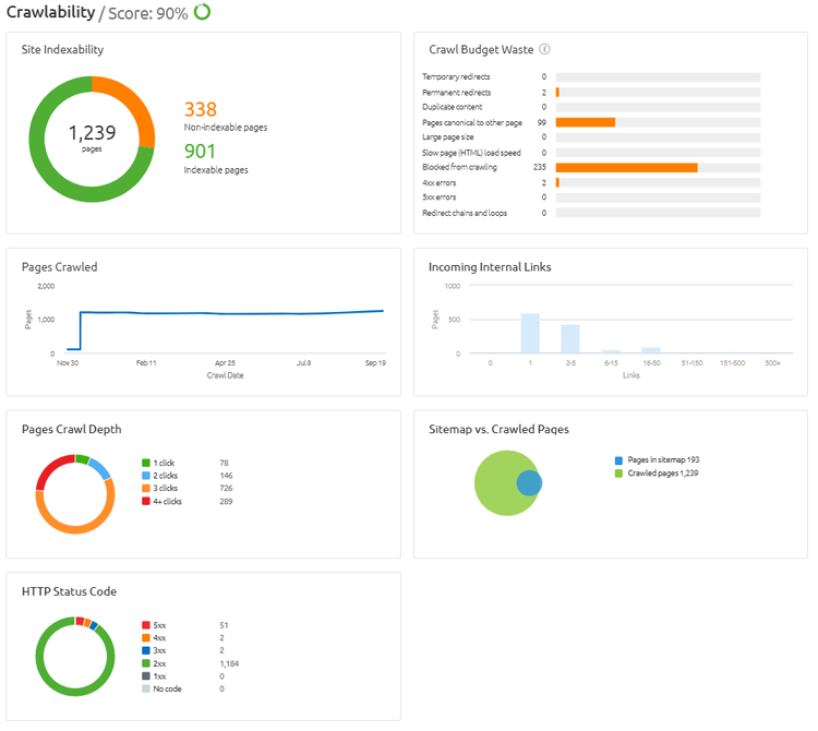 website crawler
