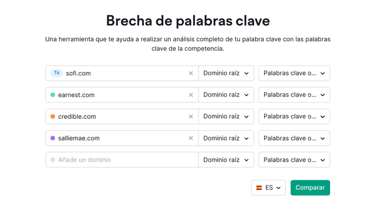 Herramienta Brecha de palabras clave con dominios comparados