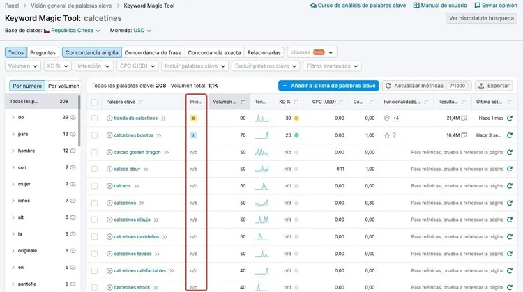 Keyword Magic Tool: palabras clave caicetinas 208 coincidencias totales