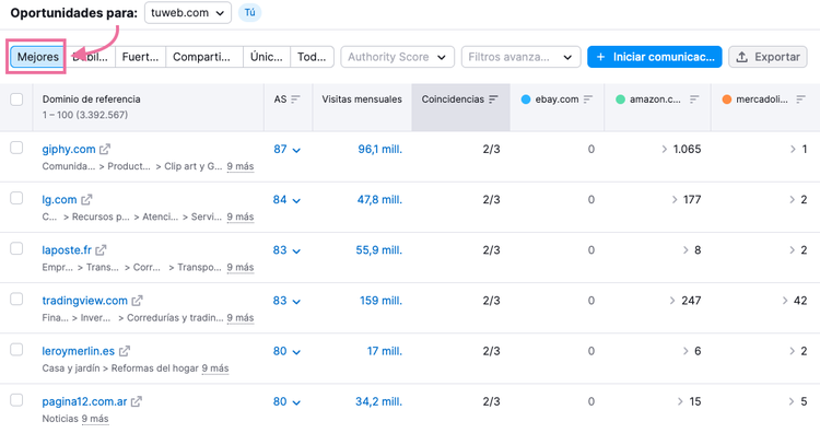 En la pestaña "Mejores", verás una lista de dominios que enlazan con las webs de tus competidores