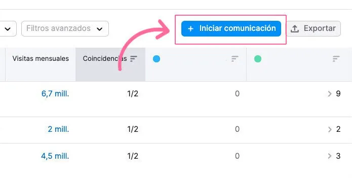 Panel detalles de backlinks con nuevos, perdidos y follow activos