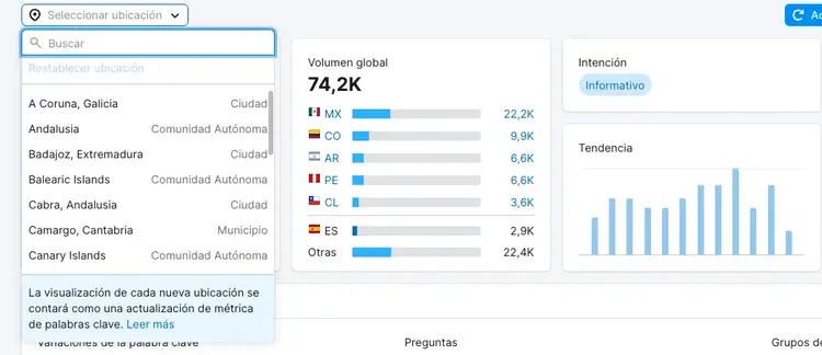 Semrush Keyword Overview ubicación desplegable regiones españolas
