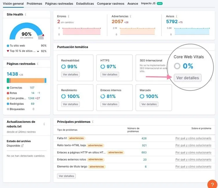 Informe de Core Web Vitals en Semrush