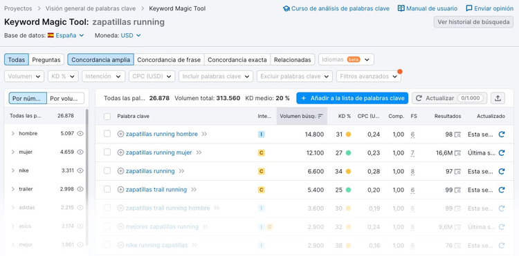 Semrush Keyword Magic Tool mostrando tabla de palabras clave con volumen y CPC