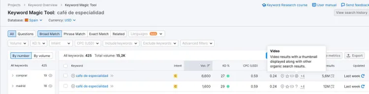 keyword magic tool semrush