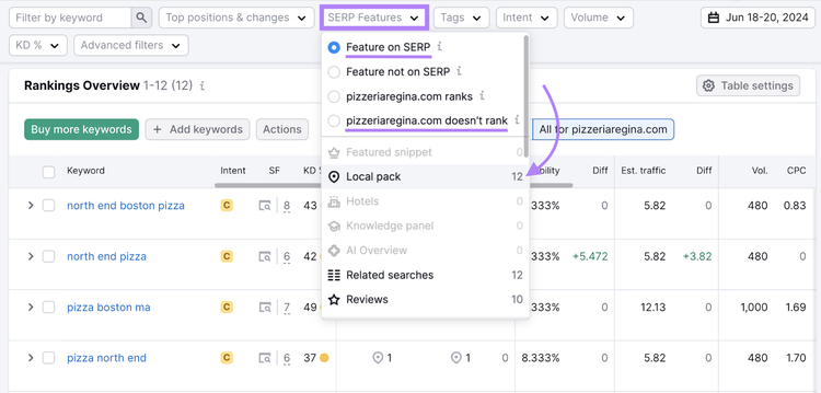 filtrar palabras clave por función local pack serp