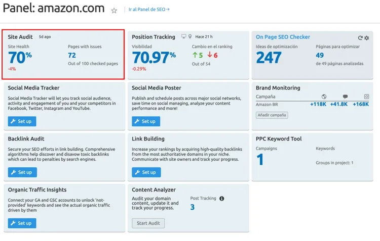 Semrush Panel amazon.com auditoría posición SEO herramientas