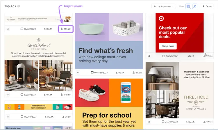 Página "Top Anuncios" en Adclarity