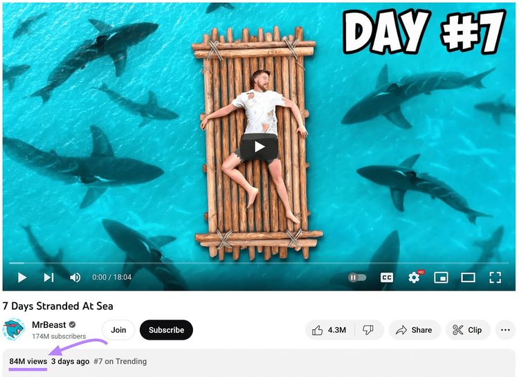 un ejemplo de vídeo de YouTube de MrBeast que muestra el número de visitas