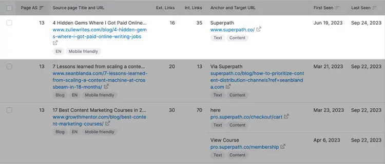 Resultado destacado para un backlink procedente de Zulie Escribe hacia Supercamino
