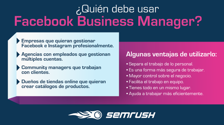 Facebook Business Manager - Usuarios
