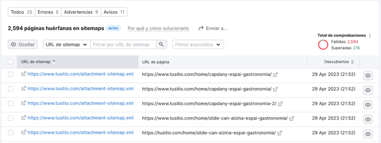 Análisis de errores en el sitemap con Auditoría del sitio de Semrush