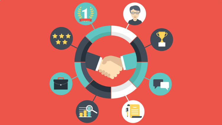 como definir un cliente ideal