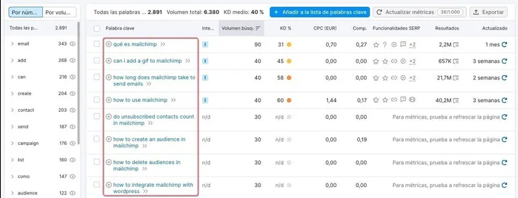 Palabras clave marketing con volumen búsqueda en tabla