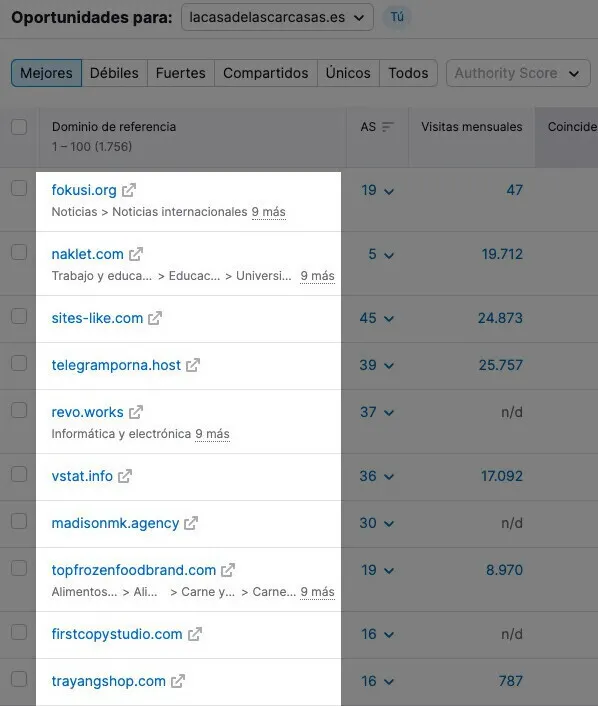 Tabla oportunidades backlinks mostrando dominios referencia, autoridad y visitas