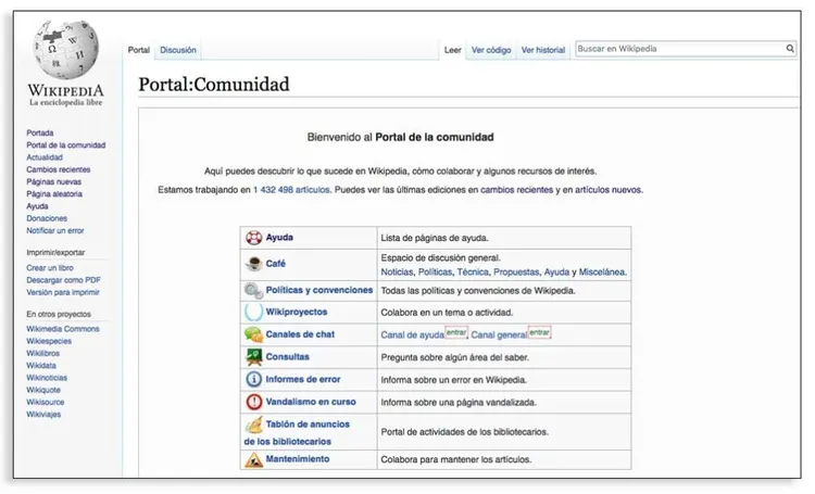 Comunidades de contenido- Ejemplo Wikipedia