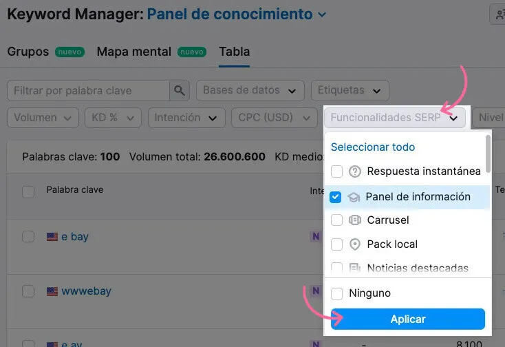 Añadir el panel de información en el Keyword Strategy Builder