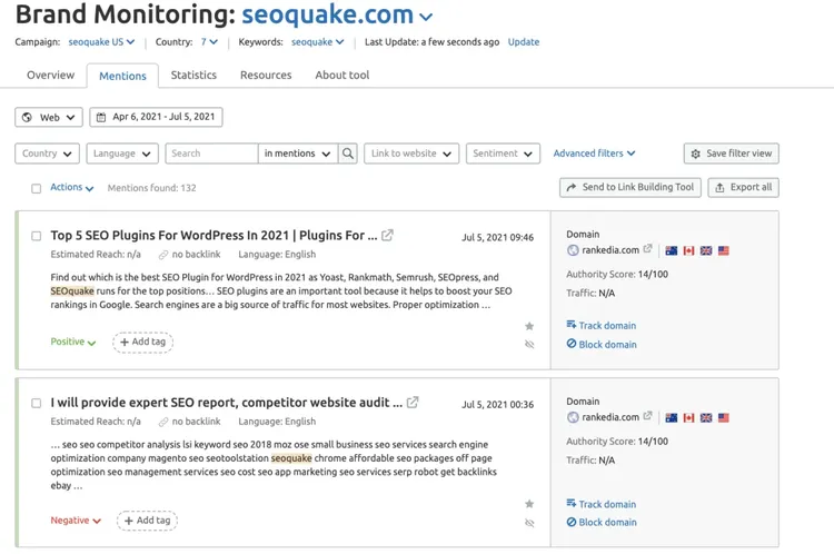 Content Optimization: Brand Monitoring
