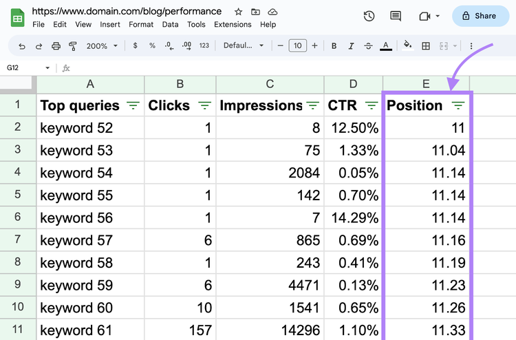los datos exportados se abren en una hoja de cálculo de Google Sheets