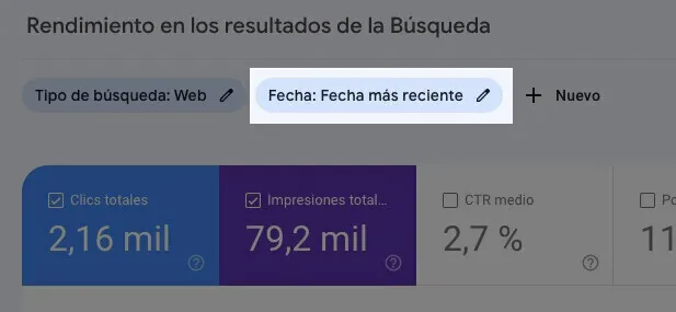 Reporte Search Console: 2,16 mil clics, 79,2 mil impresiones, CTR 2,7%