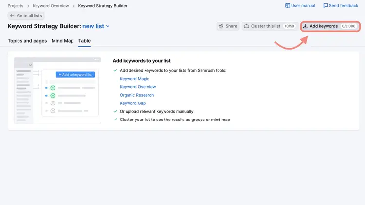 Keyword Strategy Builder opción añadir palabras clave lista temas