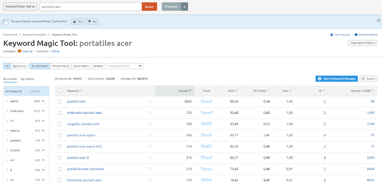 Qué es un keyword research - Keyword magic tool