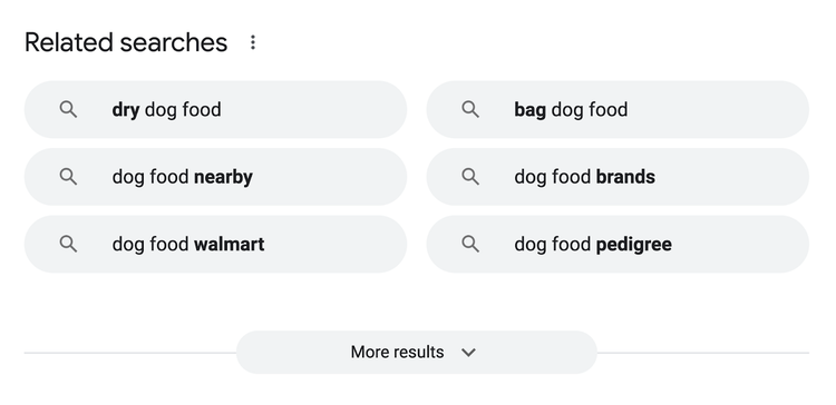 las búsquedas relacionadas revelan términos como comida seca para perros, comida para perros en bolsa y marcas de comida para perros