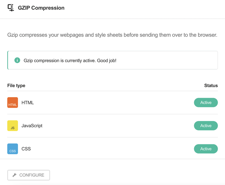 Archivos marcados como "Activo" en la sección Compresión Gzip