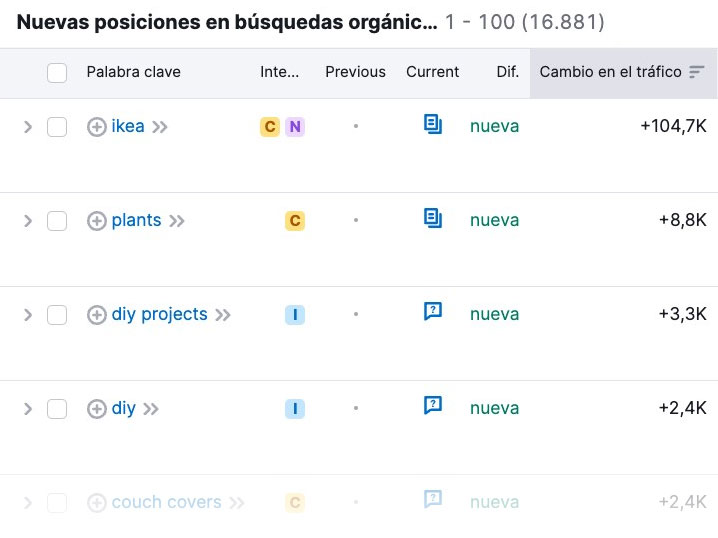 Resultados de Google para ideas de diseño de baño mostrando múltiples artículos de blog