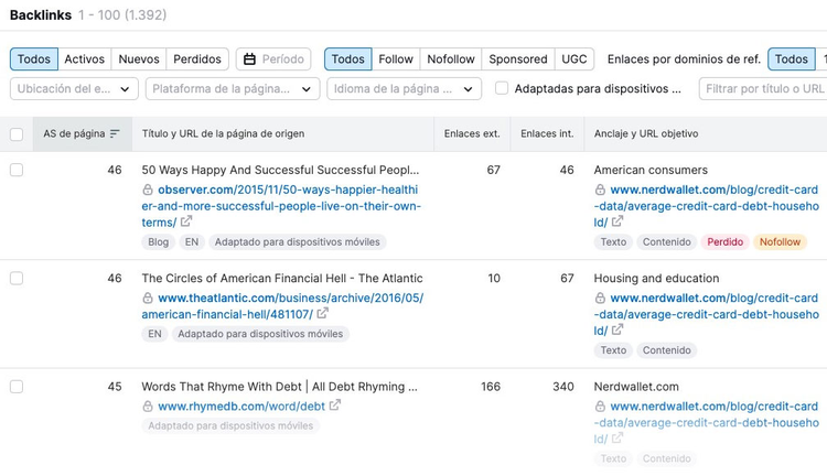 Tabla de backlinks mostrando fuentes como '50 Ways Happy And Successful People' con estadísticas
