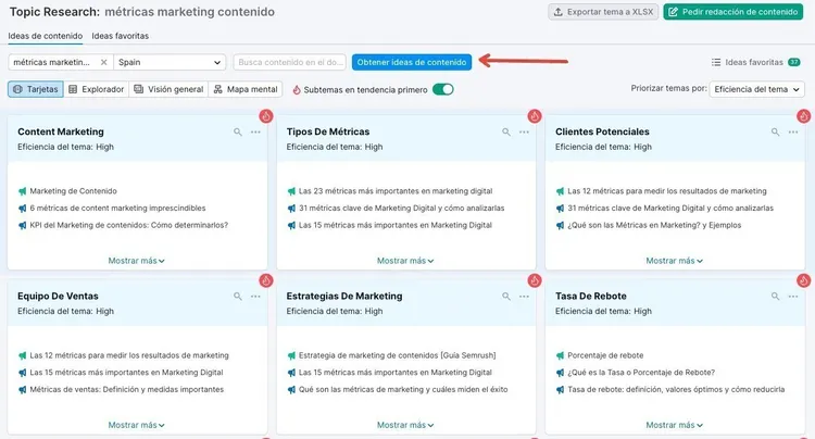 Topic Research: panel de métricas de marketing y contenidos para palabras clave