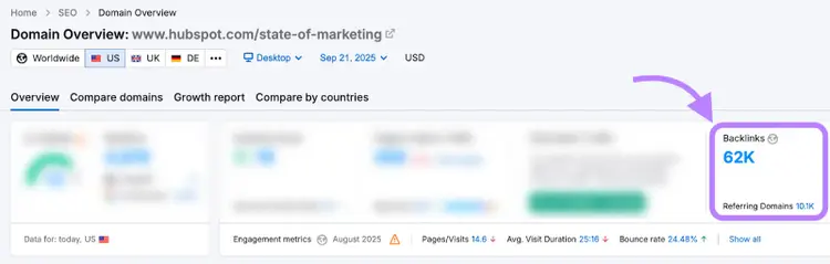 Informe de HubSpot, enlaces entrantes