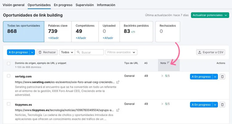 Reporte Semrush Link Building 868 oportunidades con datos métricas