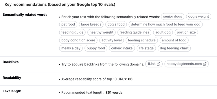 lista de recomendaciones clave basadas en palabras semánticamente relacionadas, backlinks, legibilidad y longitud del texto